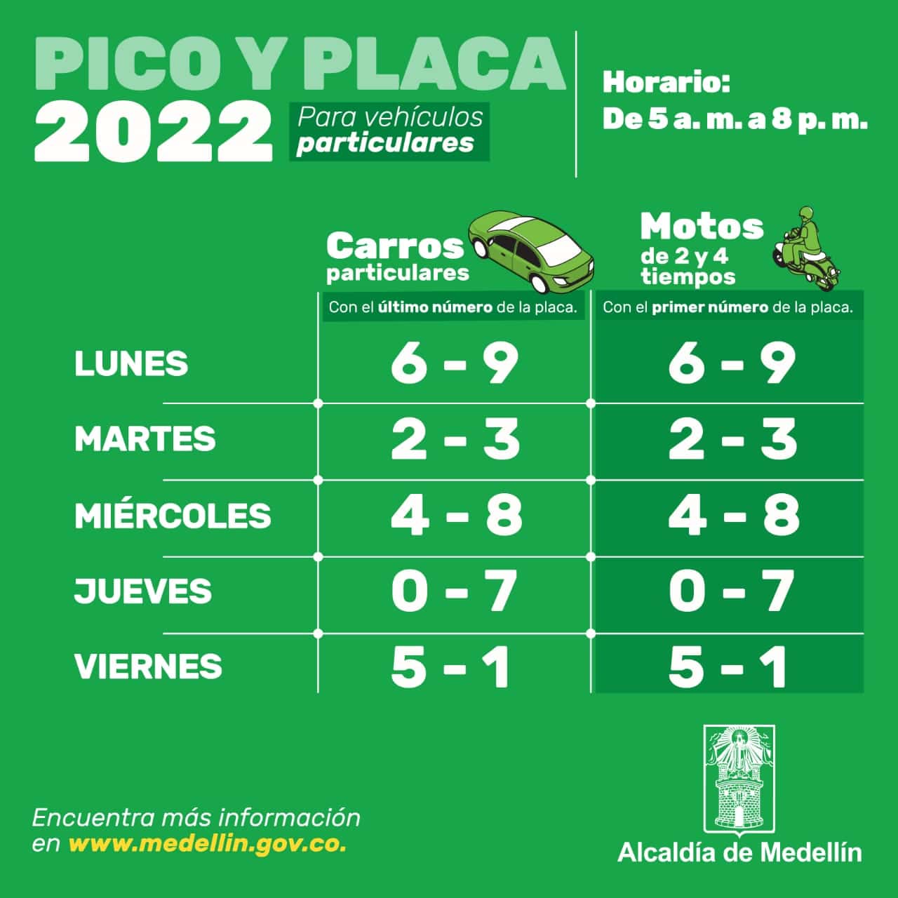 Pico y placa 2 - 2022.jpeg