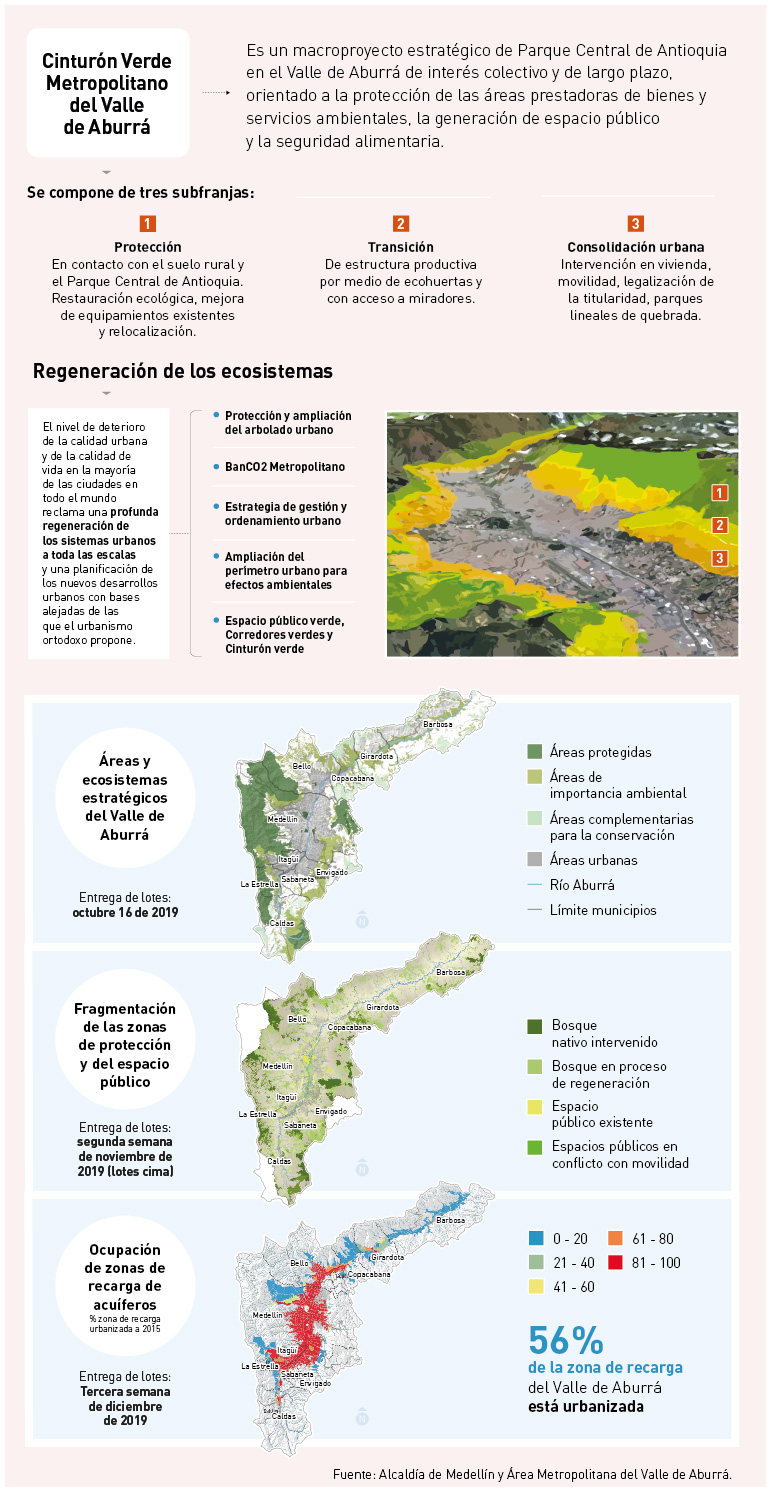 2019-12-03-Info-Cerro-Tres-Cruces-Areas-Protegidas-03.jpg
