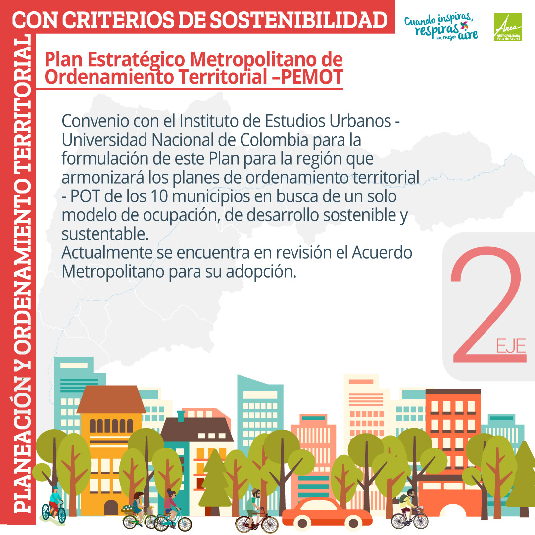 2.3 Planificación y ordenamiento territorial con criterios de sostenibilidad.