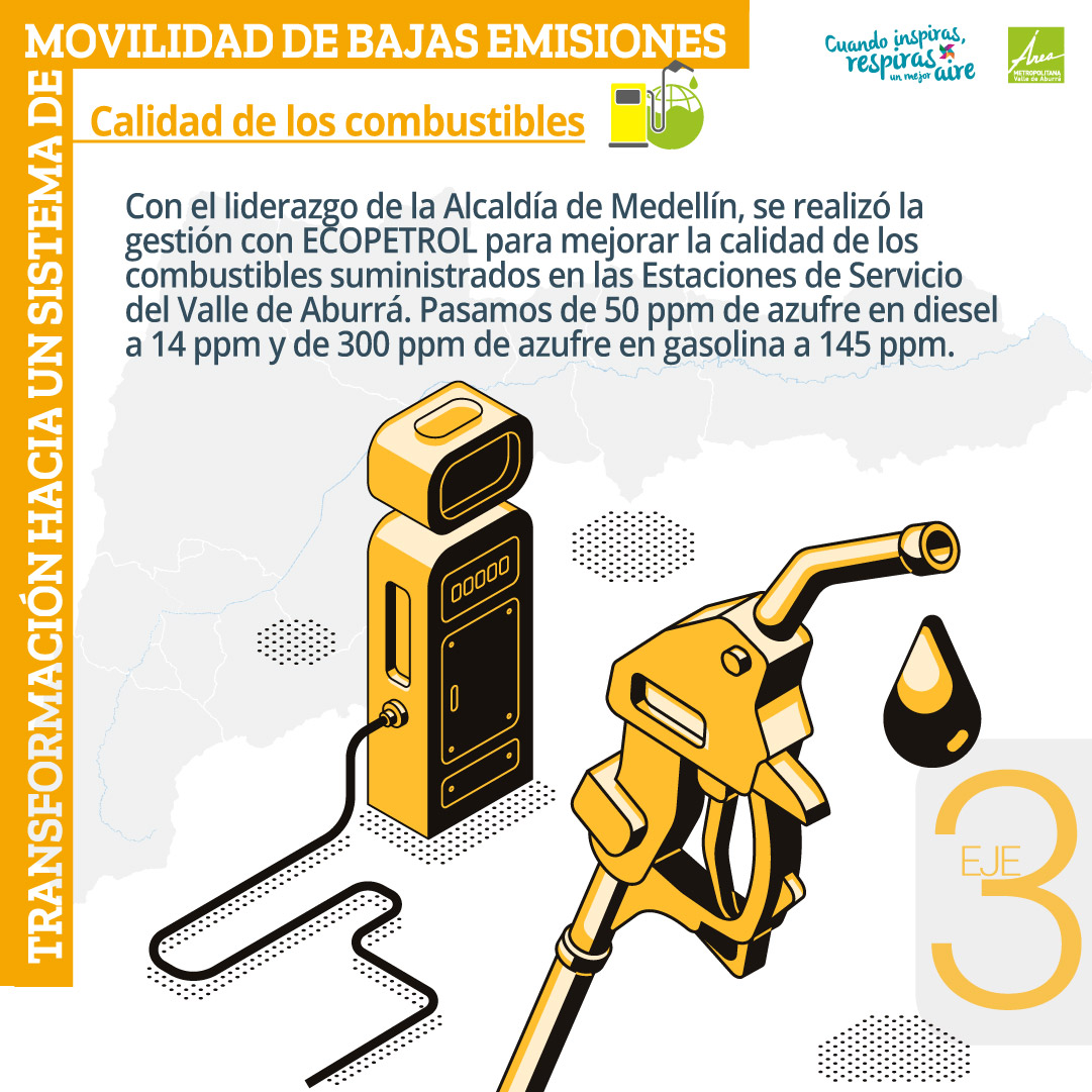 3.4 Infraestructura y equipamiento con alta cobertura, seguros e incluyente para una movilidad activa.