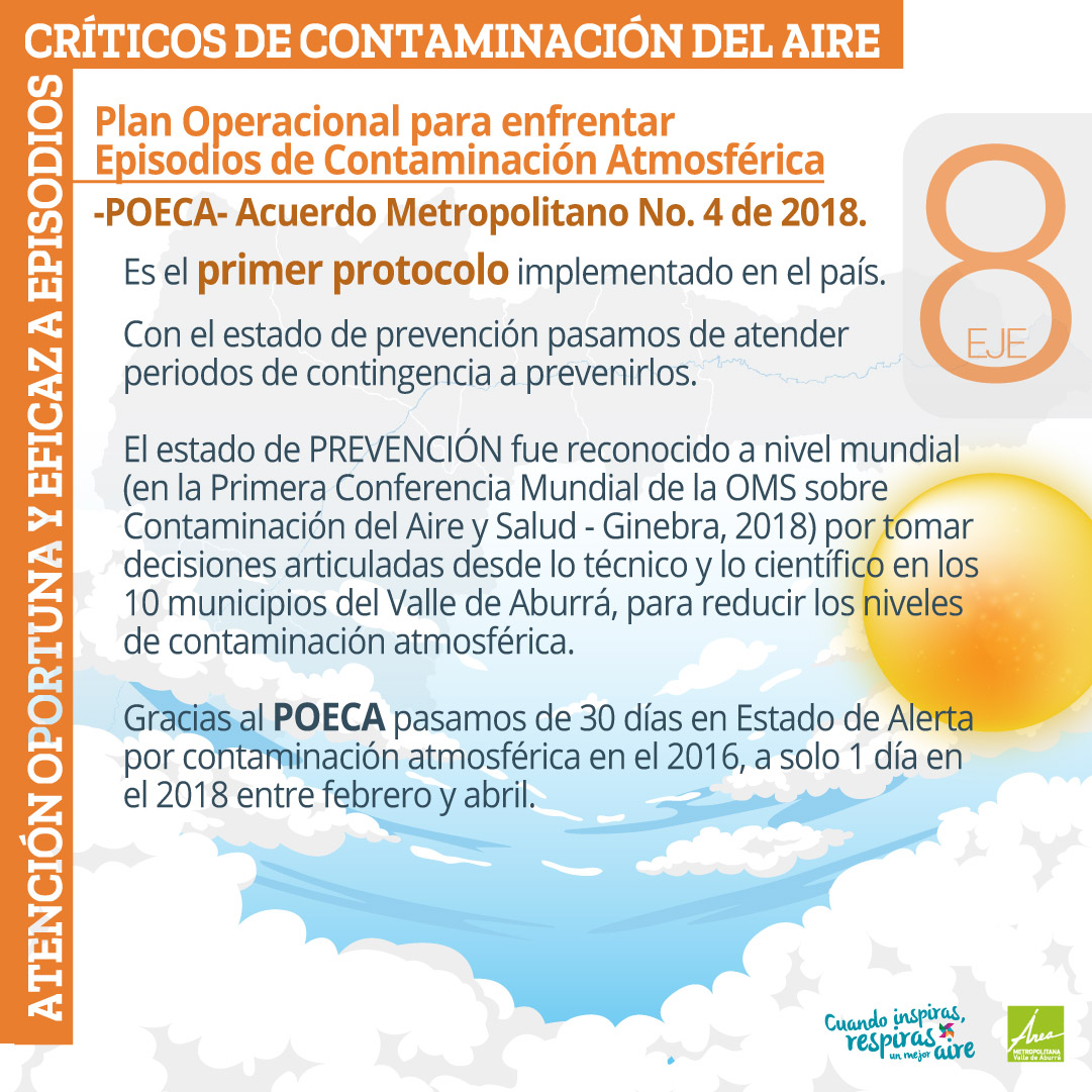 8.Atención oportuna y eficaz a episodios de contaminación del aire.