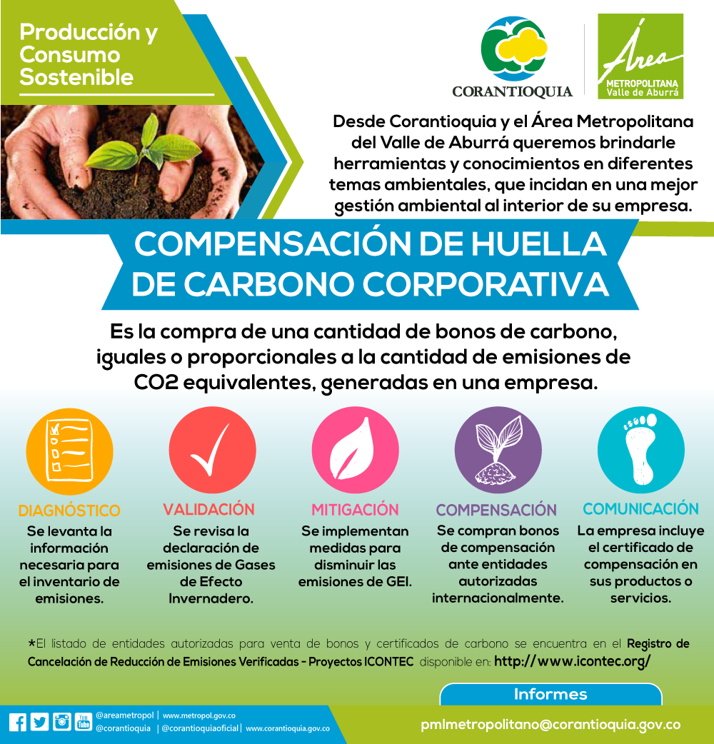 infografia_compensacion_11_27_2018.png