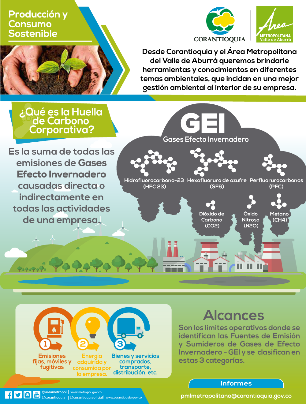 infografia_hc_corp_11_27_2018.png