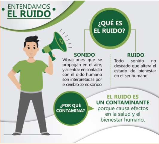 Ruido-que-es.png