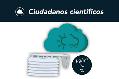 nubes_ciudadanos_cientificos.jpg