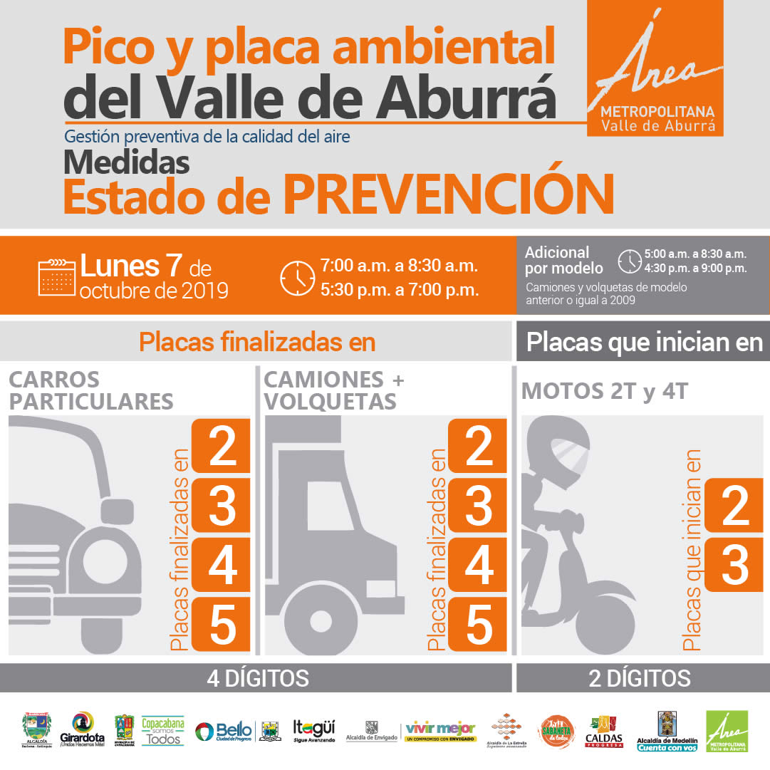 Pico Y Placa Ambiental Para El Dia 7 De Octubre Del 2019