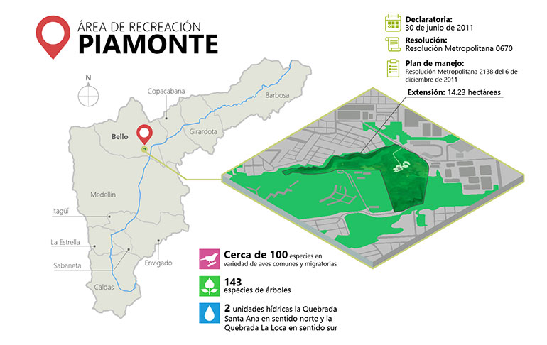 piamonte-cifras.jpg
