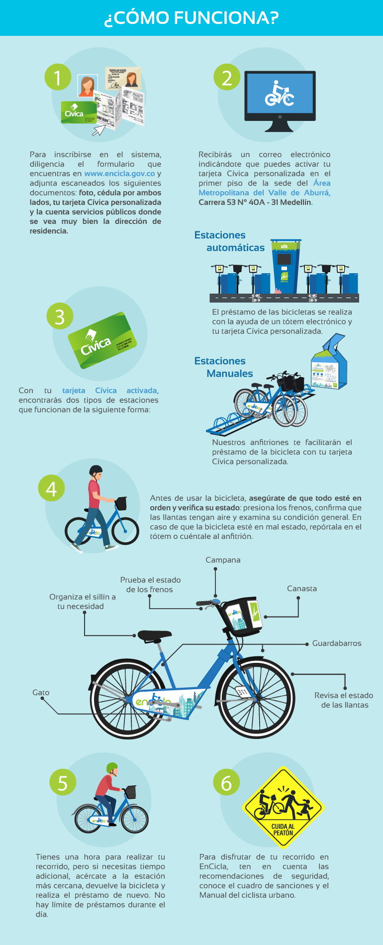 Encicla_como_funciona.png